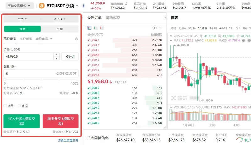 比特币永续合约怎么玩？2024最新比特币合约交易技巧有哪些?-第23张图片-币安app下载