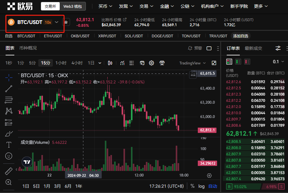新手入门指南：比特币交易买卖流程-第9张图片-币安app下载