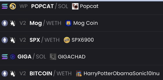 Memecoin趋势是否在变迁？观察链上和交易所Memecoin的市场情绪转变-第6张图片-币安app下载