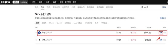什么是APE币 未来前景如何-第8张图片-币安app下载