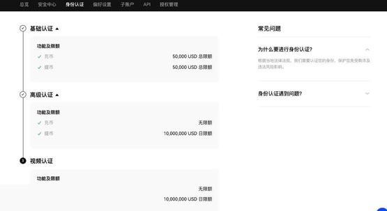 BONK币未来价格如何 BONK币突破1元、1美金的可能性分析-第10张图片-币安app下载