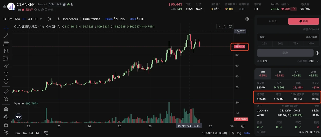 Clanker重铸以太坊生态Meme荣光？解析Base链上AI Agent发币应用-第2张图片-币安app下载