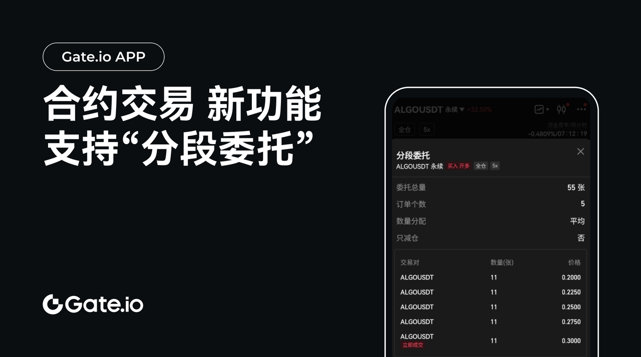 Gate.io合约支持分段委托功能，精细化交易成新趋势-第1张图片-币安app下载