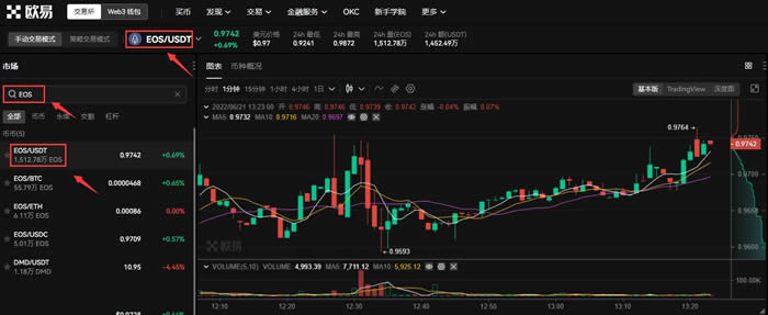 EOS币是什么 EOS币未来前景如何-第6张图片-币安app下载