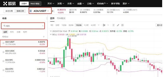 什么是ADA币 ADA币未来如何-第10张图片-币安app下载