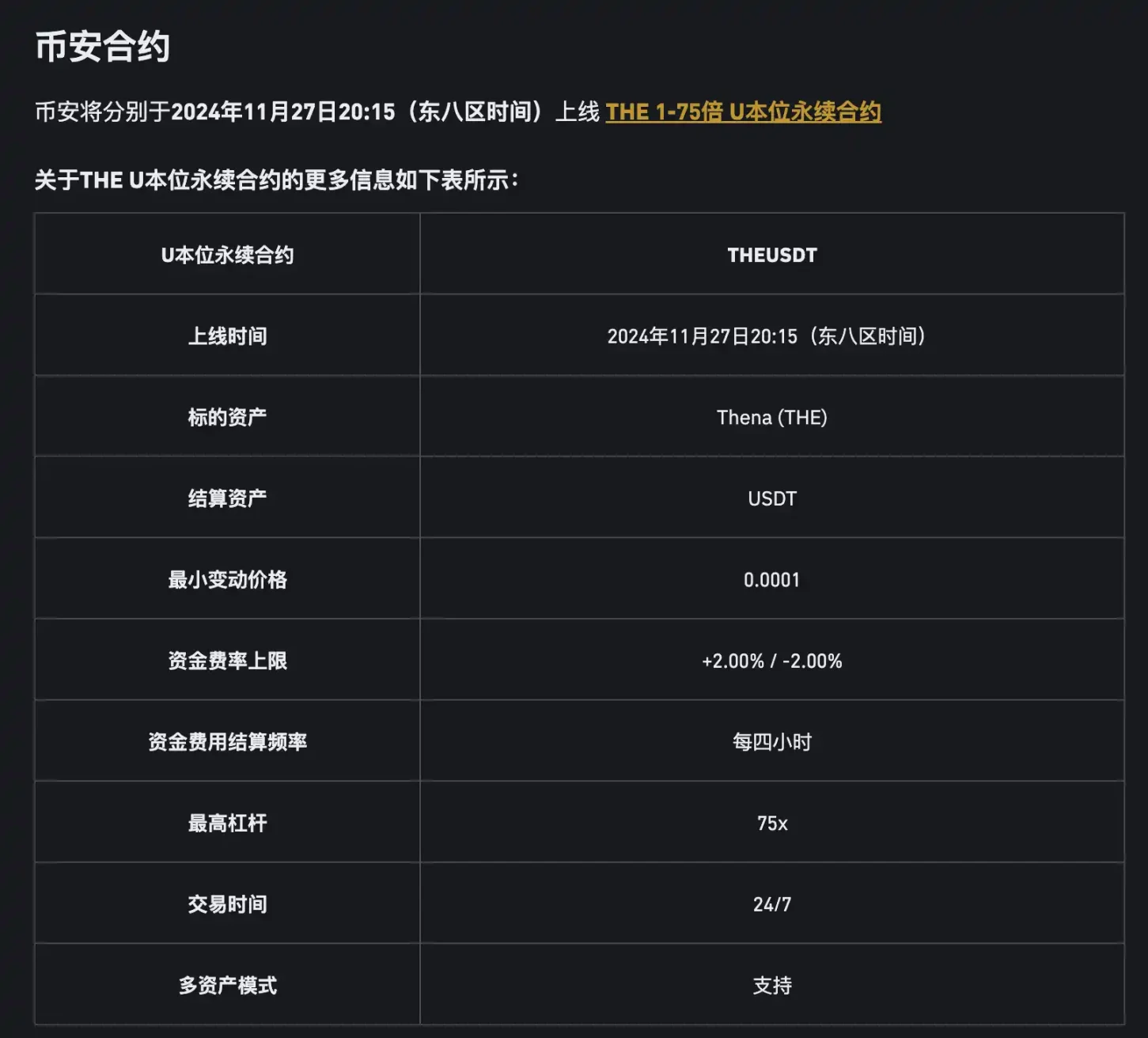 资金开始涌入，BNB Chain还有哪些值得关注的项目和Meme币？-第1张图片-币安app下载