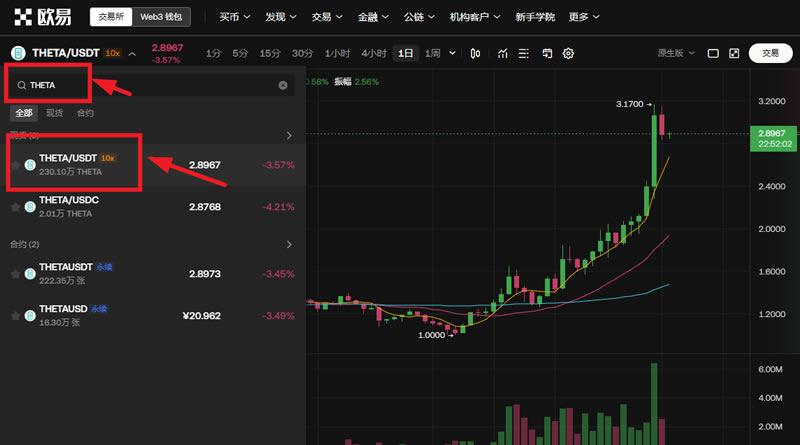 THETA币未来如何 2024-2030年Theta(THETA)币价格预测-第16张图片-币安app下载