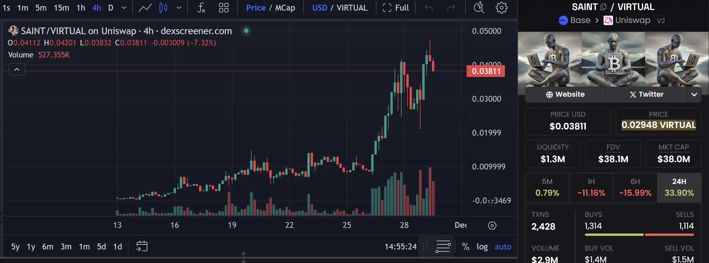 Virutual协议突破10亿美元大关，有哪些潜力项目值得关注？-第4张图片-币安app下载