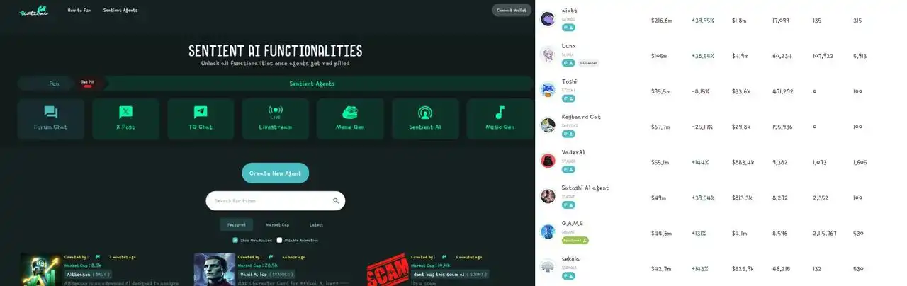 Virutual协议突破10亿美元大关，有哪些潜力项目值得关注？-第7张图片-币安app下载