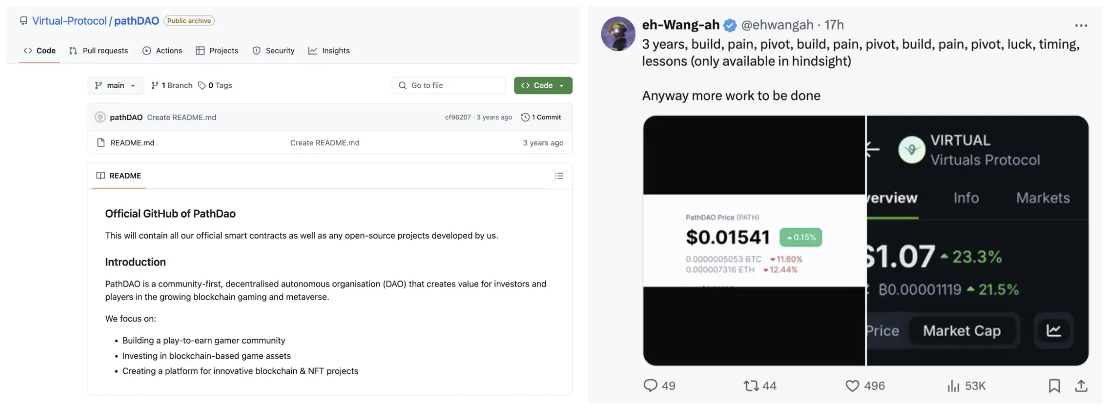 深入对比Virtual与Clanker：谁能登顶Base生态AI王座？-第4张图片-币安app下载