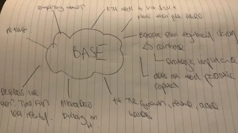 无原生代币，为何该选择现在开始布局Base？-第2张图片-币安app下载